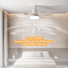 LED 40W Ceiling Fan Light E27 With Remote Control for Dimming, Suitable for Living Room, Study, Household use, 85-265V - Top Notch Mart