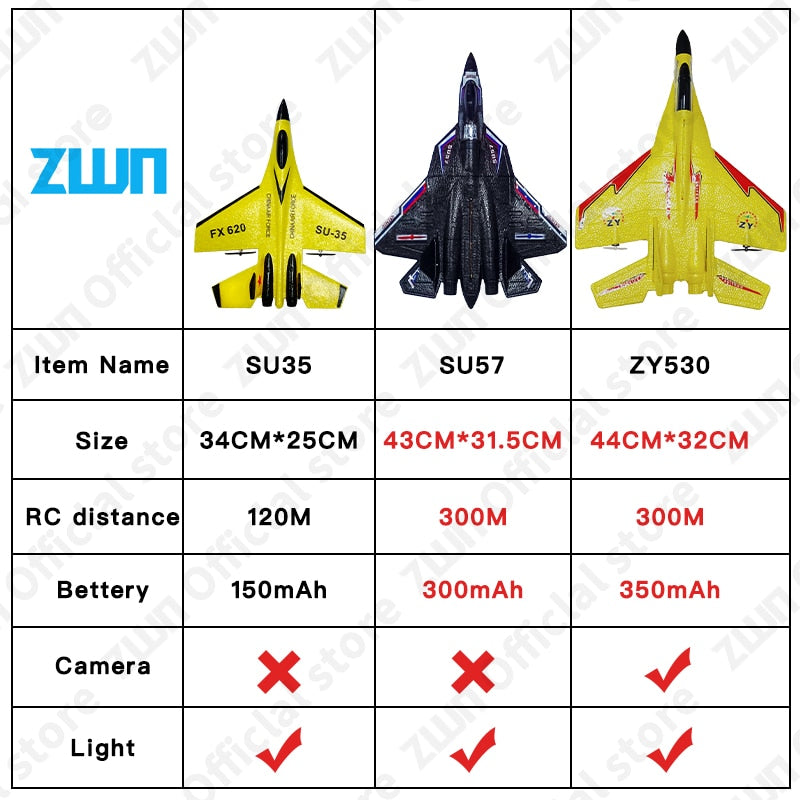 SU35 2.4G With LED Lights Aircraft Remote Control Flying Model - Top Notch Mart