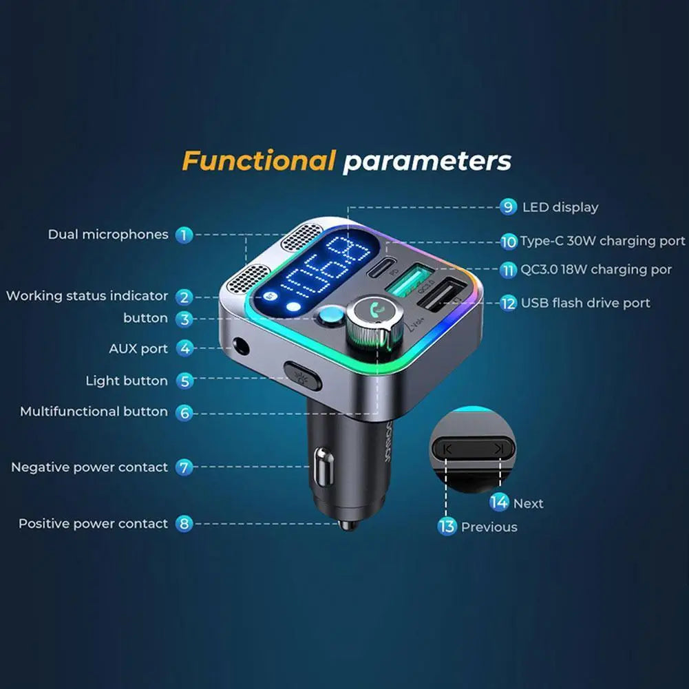 Bluetooth FM Transmitter with Dual Mics, Handsfree Calling, and Fast Charging - Top Notch Mart